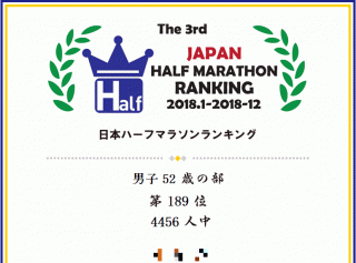日本ハーフマラソンランキング2018